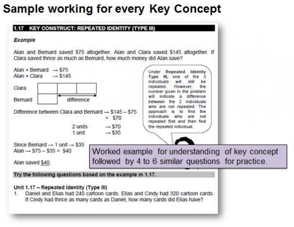 Sample working for key concept P4 Conquer Problem Sums